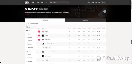 娱乐吃瓜文案怎么写啊