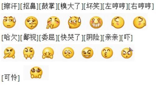 吃瓜表情图是什么意思啊,网络热词背后的文化现象